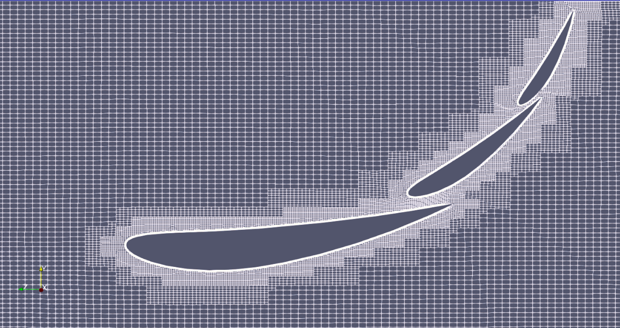 Flow analysis over a race car