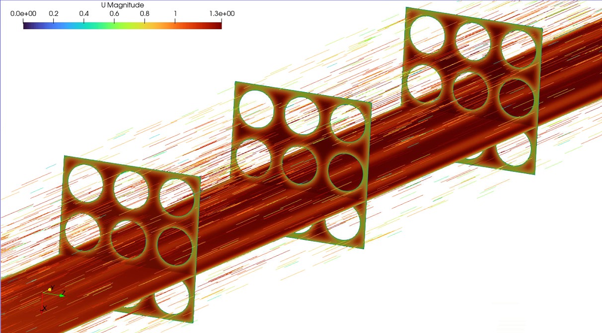 Study flow characteristics over rod bundles